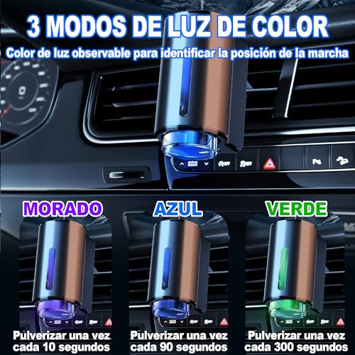 Lista de Difusores de aceite perfumado más recomendados. 12 Difusores de aceite perfumado marca HKEDHD (3)