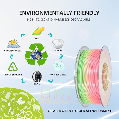 Image of iBOSS Silk Triple Color PLA+ Filament, No Warp Enhanced Toughness PLA Plus 3D Printer Filament 1.75 + /- 0.02mm, Shiny Silk Texture, 1KG Spool (2.2 lbs), PLA PRO Peach Filament (Red Orange Green)