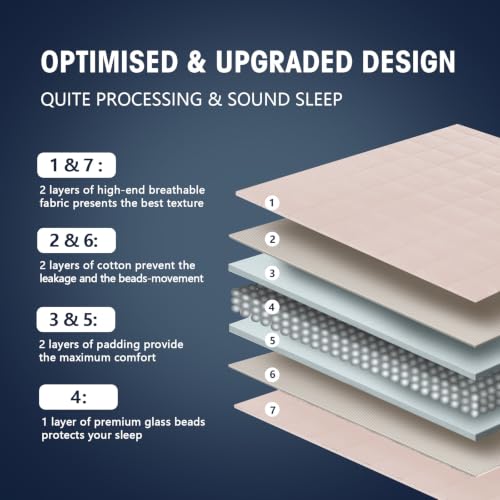 Image of yescool Weighted Blanket for Adults (15 lbs, 48 inch x 72 inch, Pink) Cooling Heavy Blanket for Sleeping Perfect for 140-160 lbs, Twin Size Breathable Blanket with Premium Glass Bead, Machine Washable