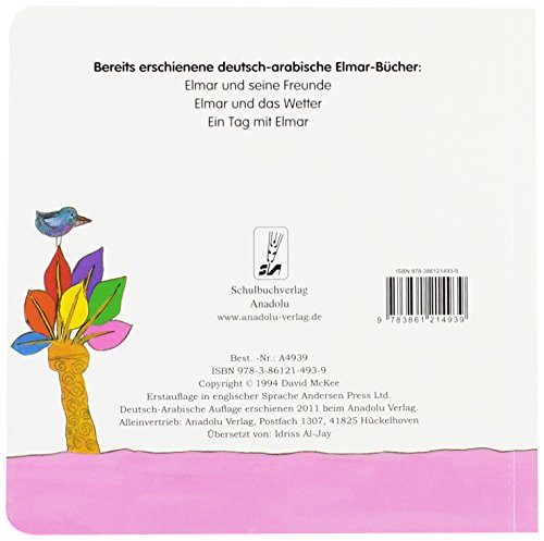 Bild 2
