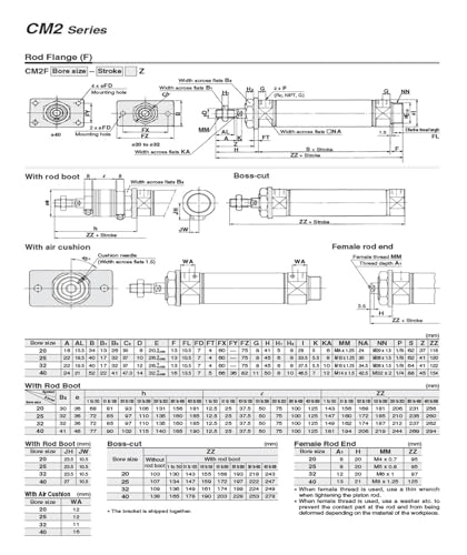 Vérin pneumatique double effet CDM2BZ20-50Z à tige simple