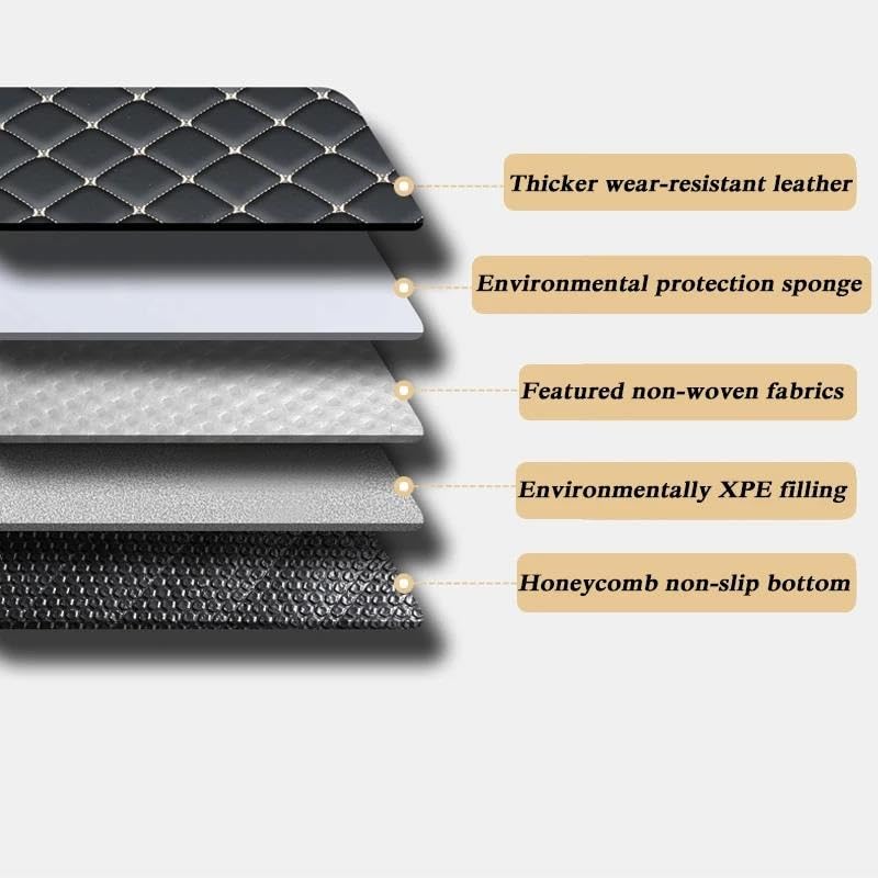 Rubber Kofferbakmat Peugeot 408 X 2022- excl. Hybrid - GL 1664