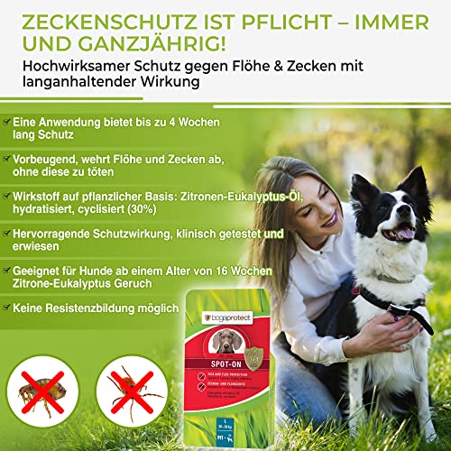 Zeckenschutz für Hunde bogaprotect Spot On 20-30 kg