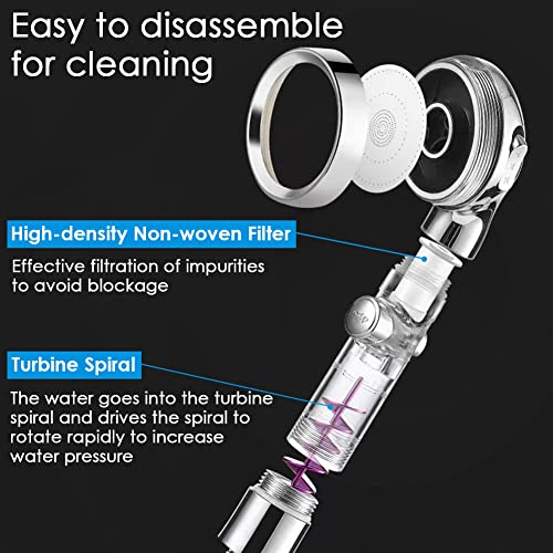 Vacto High Pressure Shower Head With Handheld, Turbo Shower Head With Filter, Detachable Water Saving Showerheads With On Off Switch, 3 Spray Modes Hydro Jet Shower Head With Hose & Bracket #TOP5