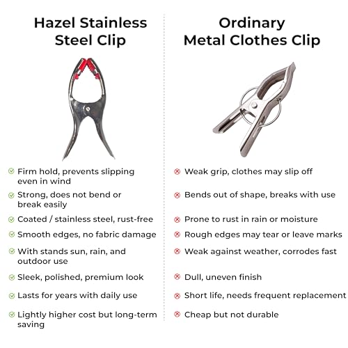 Image of Hazel Stainless Steel Clothes Drying Clips with Plastic Grip | Strong & Durable Laundry Pegs | 12 Pieces