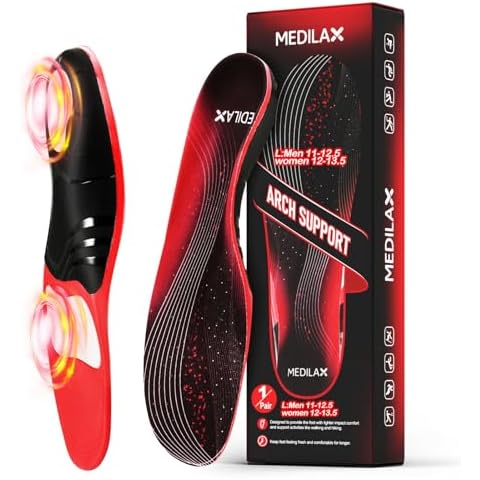Medilax Heavy Duty Support Insoles for Pain Relief Cover