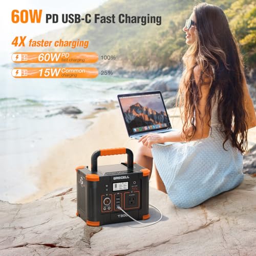 Image of GRECELL Portable Power Station 330W (Peak 600W),GRECELL 288.6Wh Solar Generator with 60W USB-C PD Output, 120V Pure Sine Wave AC Outlet Backup Lithium Battery for Outdoors Camping Travel RVs