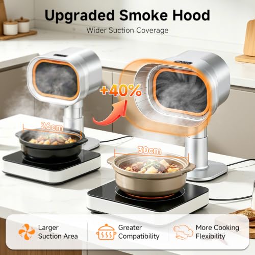 Image of Portable Range Hood,4-Speed Desktop Exhaust Fan with adjustable Height
