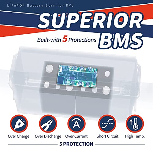 Timeusb 12V95Ah Lifepo4Batterybuilt-In50A Bms1.216Kwhenergywith1/2Lighterweightthan100Ahleadacidrvbatterylithiumbatteryforallkindsofrvscampervantraveltrailercaravan #TOP2