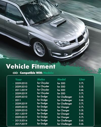 Image of SCITOO Engine Cooling Radiator Fit for Chrysler for Dodge