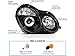 SPPC Projector Headlights Black Assembly Set For Mercedes-Benz C Class W203 - (Pair) Driver Left and Passenger Right Side Replacement Headlamp