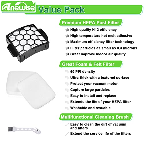 Anewise UV850 Filter Replacement for Shark Performance Lift Away UV850 UV900 DuoClean Upright Vacuum, 2 HEPA Filters and 4 Foam & Felt Filters, Compare to Part #XHF320 & XFFK602UKT - Image 4