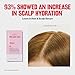 Revlon ColorSilk Tone + Gloss + Care Demi Permanent Hair Color, Dye Kit with Leave-In Scalp and Haircare Serum, 2x Shinier, 4x Stronger, 1 Black, 4.5 fl oz