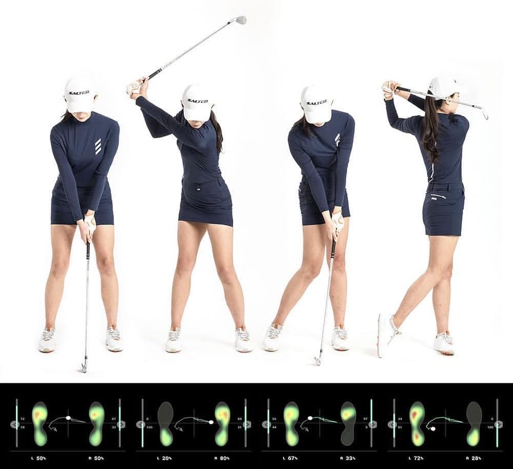 Amazon.co.jp: ゴルフトレーニング用インソール型足圧計「SALTED SMART