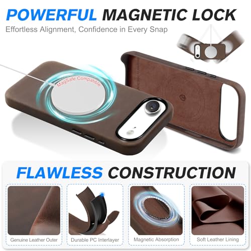 Image of SHIELDON Genuine Leather Case for iPhone Air 6.5 inch, Crazy Horse Dark Brown