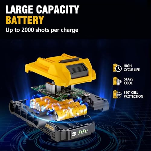 Alloyman 18 Gauge Nail Gun Battery Powered, 2 In 1 Cordless Brad Nailer/Electric Stapler thumb #5