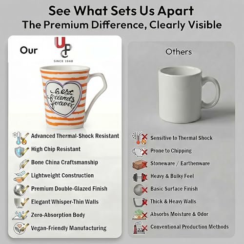 Image of UPC Premium Bone China Coffee Mug Set of 2 | Elegant Ceramic Tea & Coffee Cups for Home, Office & Cafe | Lightweight, Durable, Microwave & Dishwasher Safe Mug Set | Luxury Drinkware Collection