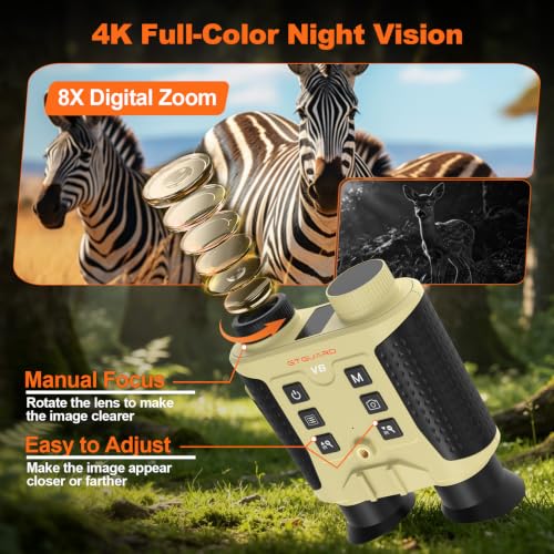 Binoculares visión nocturna 4K 8X con soporte 512GB miniatura 5