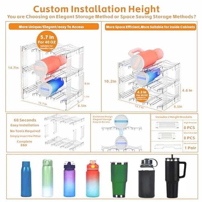 Larger Compartment Stackable Water Bottle Organizer for 40 oz Stanley Cup,Yeti and Other Tumbler Organizer,3 Tier Stanley Cup Holder and Water Bottle Storage Rack for Kitchen Cabinets,Countertop