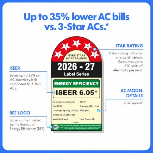 Optimist 1.39T 5 Star WiFi Inverter Split AC - Image 3