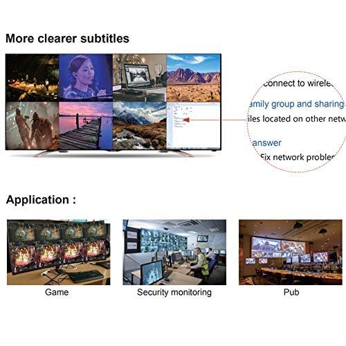 Image of 4K HDMI 8x1 Multi-View HDMI Switcher 8 in 1 Splitter Display 8 HD Digital Video Signal Same Screen with IR Control (HDMI 8x1 Multi-Viewer)