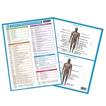 Unbound Chiropractic ICD-10-CM Cheat Sheet for 2022 Book