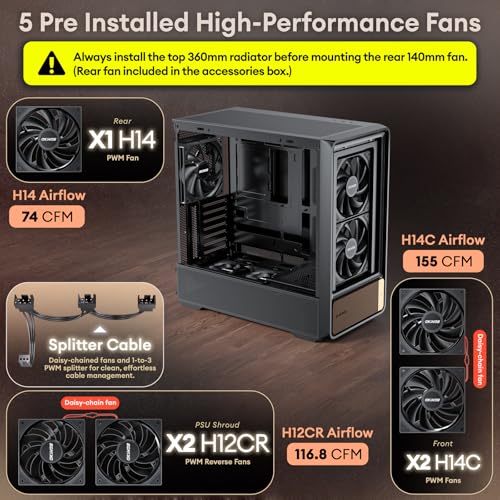 Image of Okinos Air Cross, Genuine Walnut Wood ATX Case, 3x140mm PWM Fan & 2x120mm Reverse PWM Fan Pre-Installed, Airflow Optimized Mesh Panels, Back-Connect Motherboard Compatible, Mid Tower PC Case, Type C