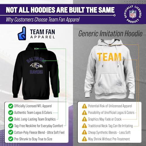 Image of Team Fan Apparel NFL Gameday Hoodie Pullover Sweatshirt for Men and Women | Officially licensed NFL Gameday fleece pullover - kangaroo pocket, ribbed cuffs, drawstring hood, unisex fit