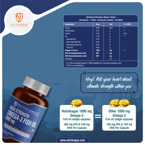 Image of High Strength Omega - 3 Fish Oil 1000 mg | 2X EPA:DHA | Omega - 3 Fish Oil 1000 mg | Softgel Capsules | Good for Heart Health & Brain Function | Nonveg (Pack Of 1)