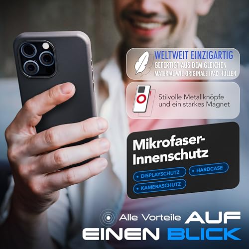 Coque iPhone 16 Pro Max MagSafe rigide avec bouton caméra Roxx - 6