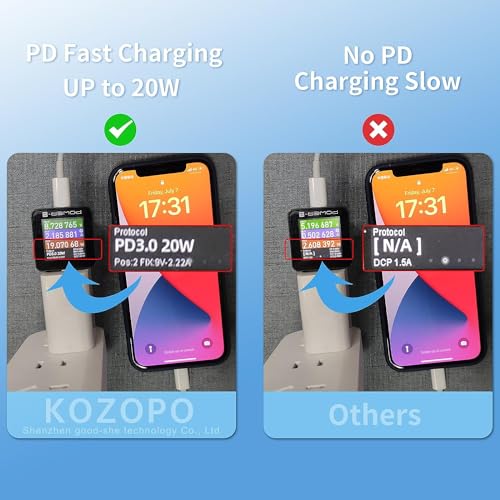 Image of 20W Charger Adapter