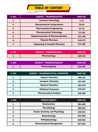 Image of GPAT Punch Fully Coloured Objective Book for GPAT Competitive Exam