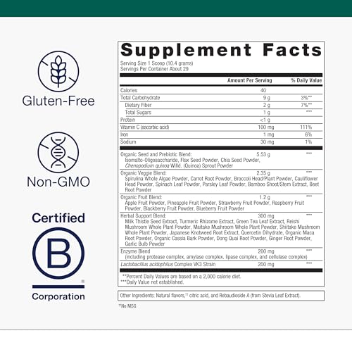 Organic Superfood Blends For Overall Wellness