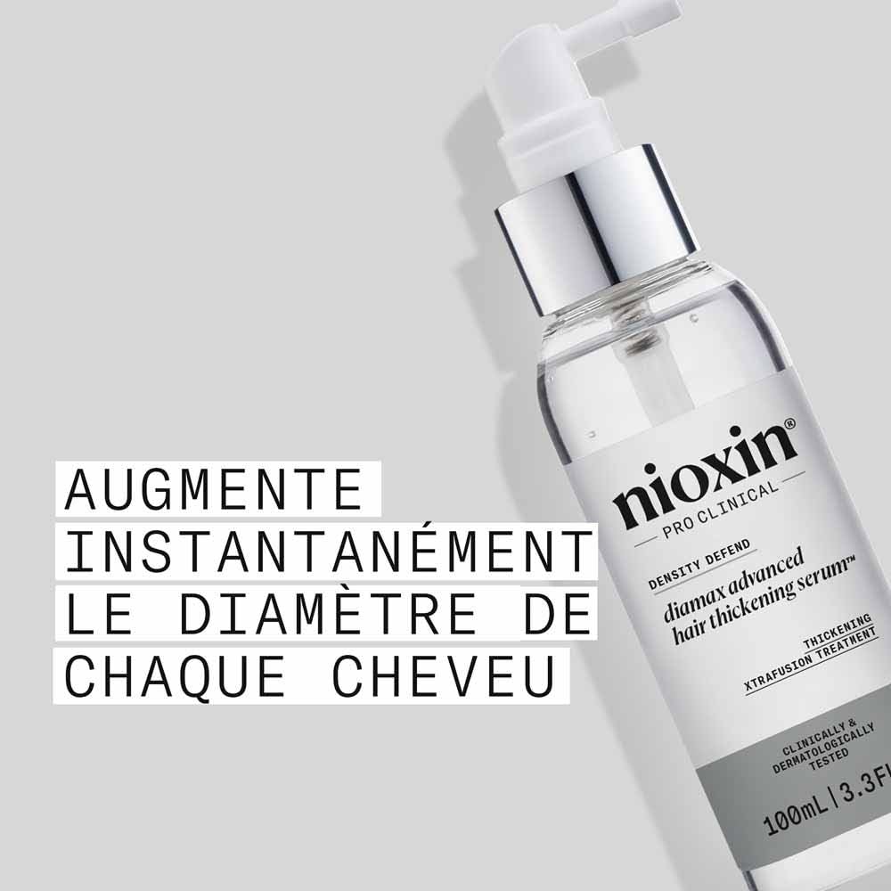 Nioxin