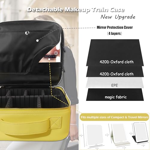 Image of Travel Makeup Bag Cosmetic Bag Makeup Organizer Bag with Lighted Mirror, Adjustable Brightness in 3 Color Scenarios, Waterproof Makeup Train Case, Gift for Women - Light Yellow(Woven)