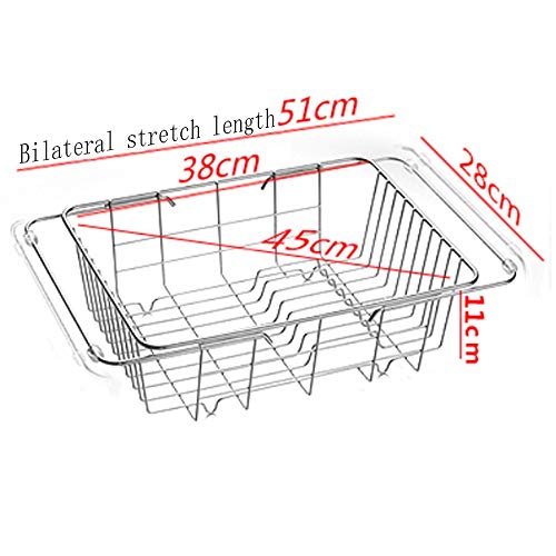 Best Commercial Dish Racks Buying Guide GistGear