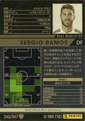 WCCF セルヒオ・ラモス WBE セルヒオ・ラモス シエンプレコンノソトロス WCCF PANINI