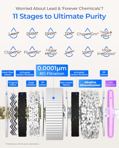 Image of Waterdrop X16-BAQ Alkaline Mineral Reverse Osmosis Water Filter, 1600 GPD | NSF /ANSI 42 & 58 & 372 Certified, 11-Stage Filtration, Under-Sink RO filter, 3:1 Pure to Drain, Smart Bronze Faucet, BPA-Free