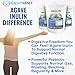 Inulin Powder (16oz/1lbs) Gentle Agave Inulin Prebiotic Soluble Fiber Supplement for Digestive Support, Gut Health, Vegan Baking, Smoothies & Drinks