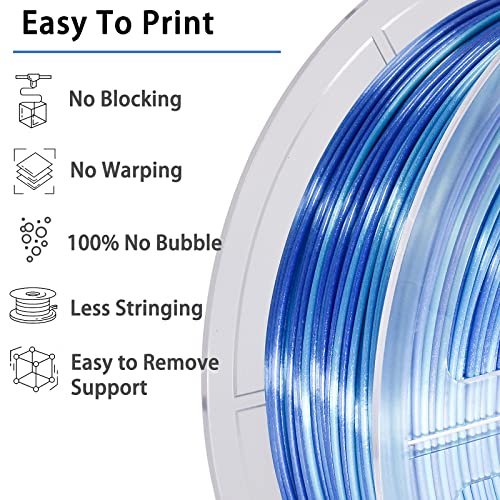 Image of PLA 3D Printer Filament, PLA Filament Silk Green Shiny Blue PLA Filament 1.75mm + /- 0.02mm, 3D Printing Filament 1kg /2.2lbs