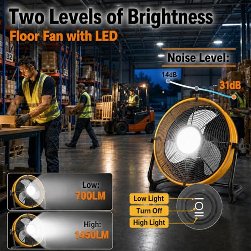 Ventilateur USB de chantier 40 cm compatible Dewalt avec LED
