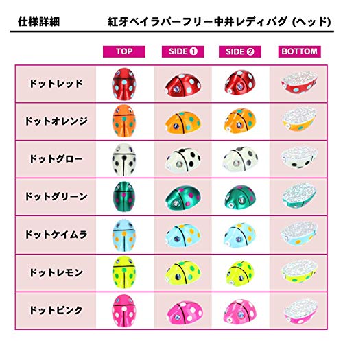 Daiwa Tailava Kongo Bay Rubber Free ? Nakai Ladybug Head 1.6 oz (45 g) Dot Lemon Lure