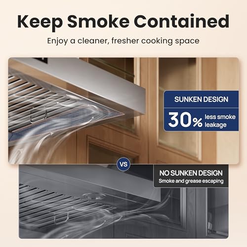 Image of VIKIO HOME 42 inch Range Hood,900 CFM Powerful Vent Hood,Under Cabinet Range Hood with 1.5 Sones Quiet, Gesture Control+Delay Shutdown,Stainless Steel Hood Vents for Kitchen,Dishwasher-Safe Filters