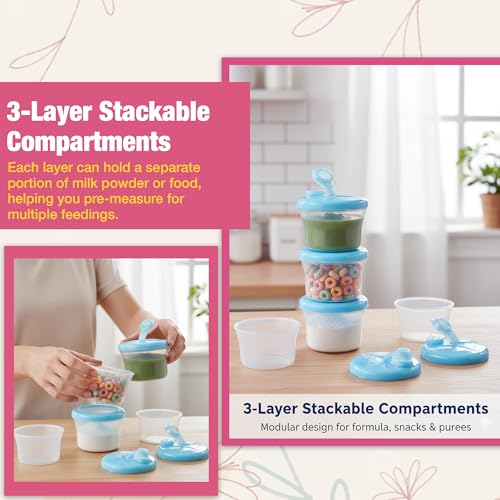 Image of Safe-O-Kid BPA Free Portable Milk Powder Food Storage Box for Baby, Blue - Pack of 1