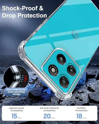 Image of Jkobi Shockproof Crystal-Clear Back Cover for Motorola Moto G67 Power | G57 Power (Anti Yellow Case | Drop & Camera Protection | Hard Polycarbonate)