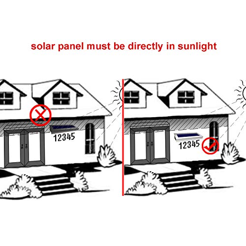 Solar Lights Outdoor for House Numbers - Outdoor Solar Light for Address Sign Plate - Wall Light for Home,Garden and Yard