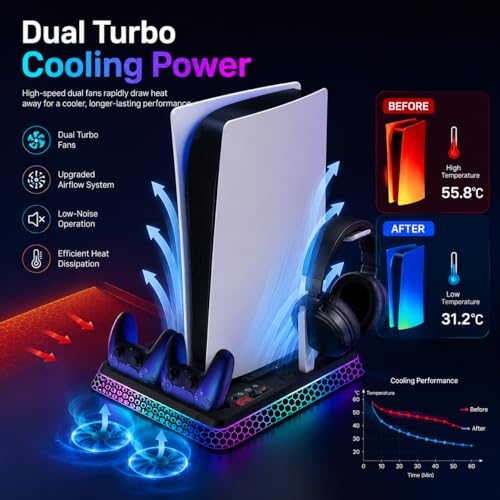 Image of PS5 Stand with Hexagon RGB Aesthetics,PS5 Cooling Station for PlayStation 5 Slim Pro Disc Digital Console with Cooling Fan,Dual Controller Fast Charger USB Hub Headset Holder Game Storage (Black)