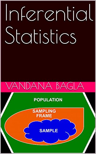 Inferential Statistics Kindle Edition By Bagla Dr Vandana Reference Kindle Ebooks Amazon Com