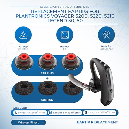 Image of 3X Ultra Comfort Eartips Ear Buds Replacement Earphone Ear Tips Kits Earpads Foam Set Cushion for Plantronics Voyager 5200 5220 5210 Series Bluetooth Headset Headphone (Mixed L /M /S)