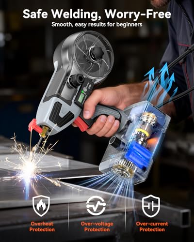PLOWIC 2-in-1 MIG and Stick Welder